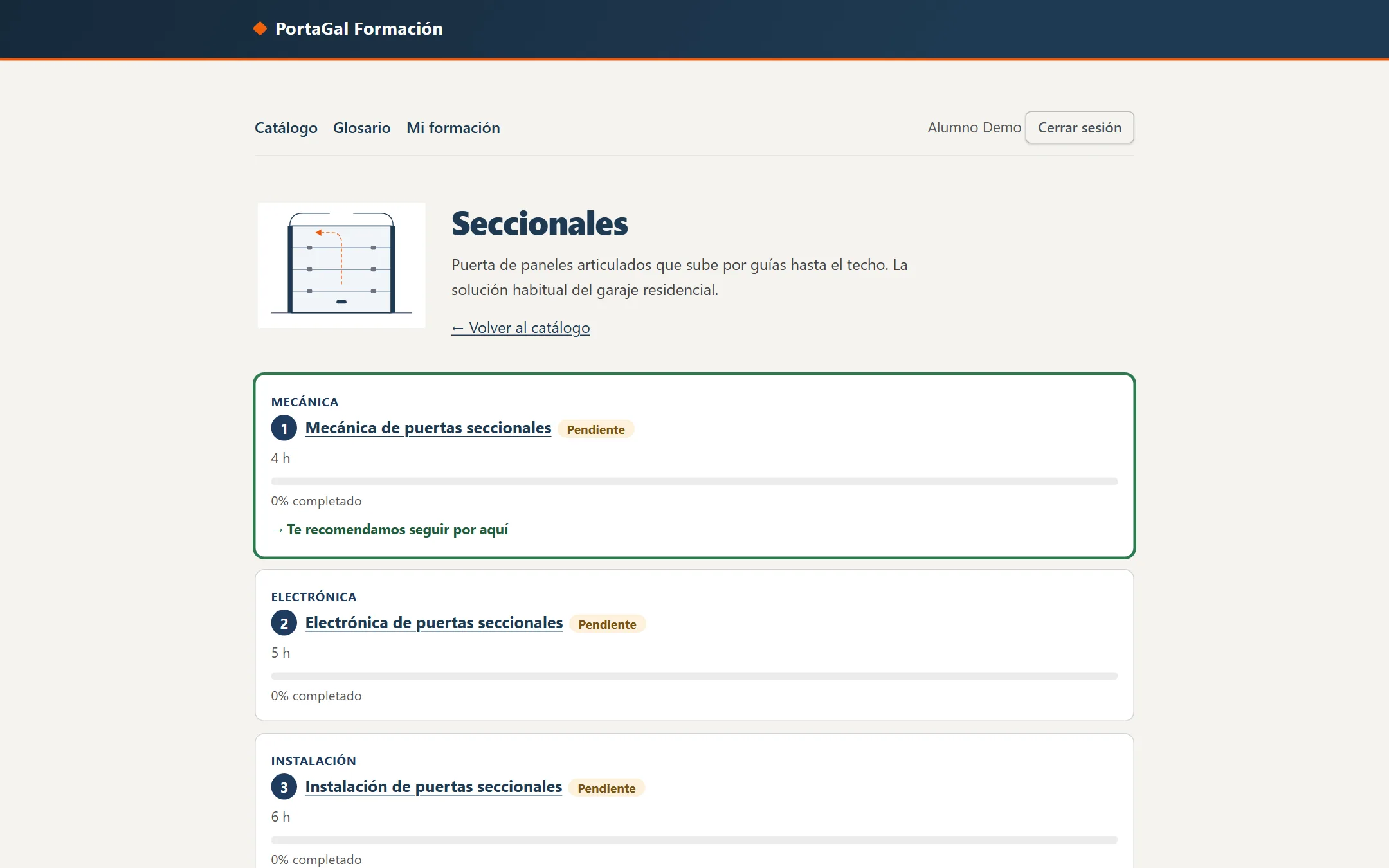 Vista de itinerario del campus con el progreso del alumno curso a curso.